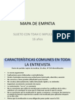 MAPA DE EMPATIA_OIHANE.ppsx