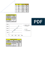 Esercizio Excel in classe (SOLUZIONI) (1).pdf