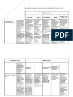 Tarefa 1