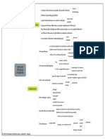 09 Tipos Tecnicas de Grupo PDF