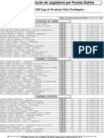 Clasificación Dobles (Jornada 8)