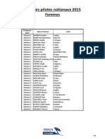 Liste Des Pilotes Nationaux 2015 Femmes 16 10 2014