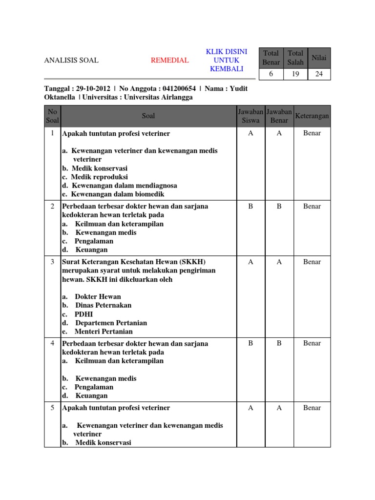 Analisis Soal Ujian Kompetensi