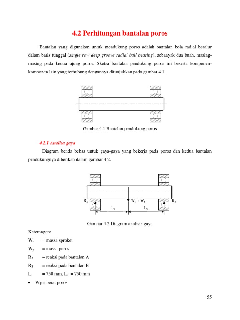 Perhitungan Bantalandocx