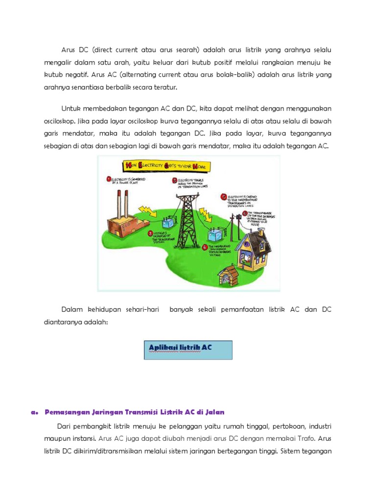 Contoh Soal Penerapan Logaritma Dalam Kehidupan Sehari Hari - Penggunaan Bentuk Pangkat Dalam Kehidupan Sehari Hari Di ... - Contoh tingkat kebisingan jalan di luar aula konser di pusat kota jakarta diukur sekitar 7 bel.