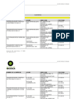 Suburbans PDF