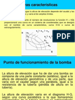 Curvas Características