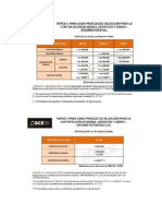 Topes de Contrataciones OSCE PDF