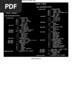 Download 13976233-NDP711SRM-Nissan_Datsun_Pl-720_1983-1986_Service_Repair_Manualpdf by Hector Gp SN243834968 doc pdf