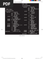 Datsun 720 Service Manual Pdf