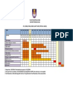 Gantt Chart Dp1 Sept14 Jan15