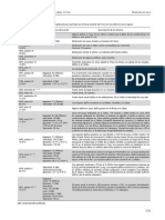 tabla de terremotos destructivos ocurridos en el perú.pdf