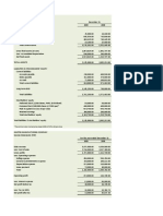 Finman - Fs Analysis