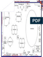 Classroom Arrangement2