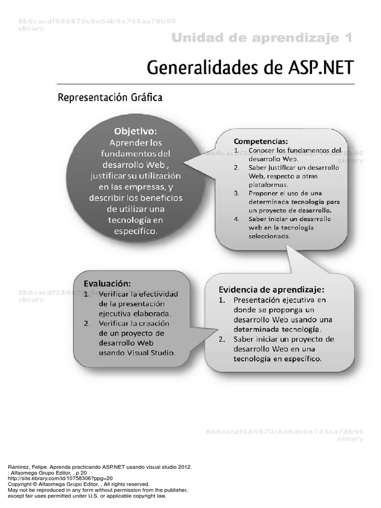 Aprenda Practicando ASP NET Usando Visual Studio 2012 20 To 99 PDF ...