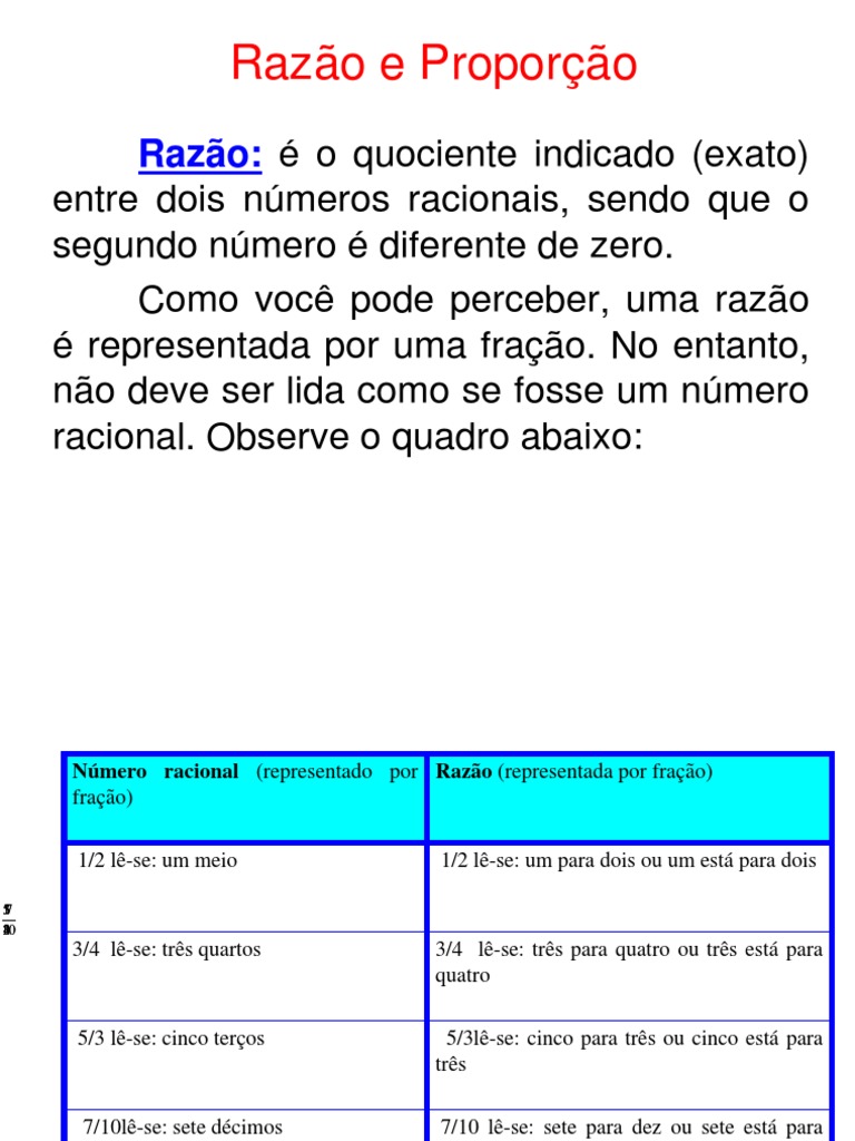 (Aula 2) Razão e Proporção | PDF | Fração (Matemática) | Percentagem