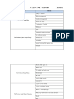 Seminars Medicine 1