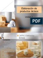 Unidad 2. Elaboración de Lacteos