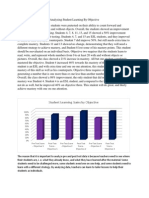 Analyzing Student Learning by Objective