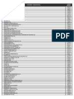 Afip PDF