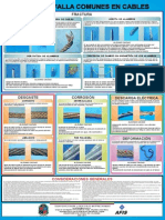 Cables PDF