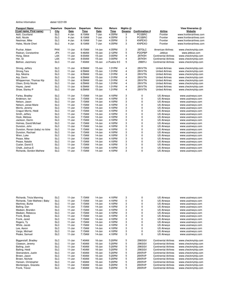 Airline Confirmations | PDF | Industries | Transport