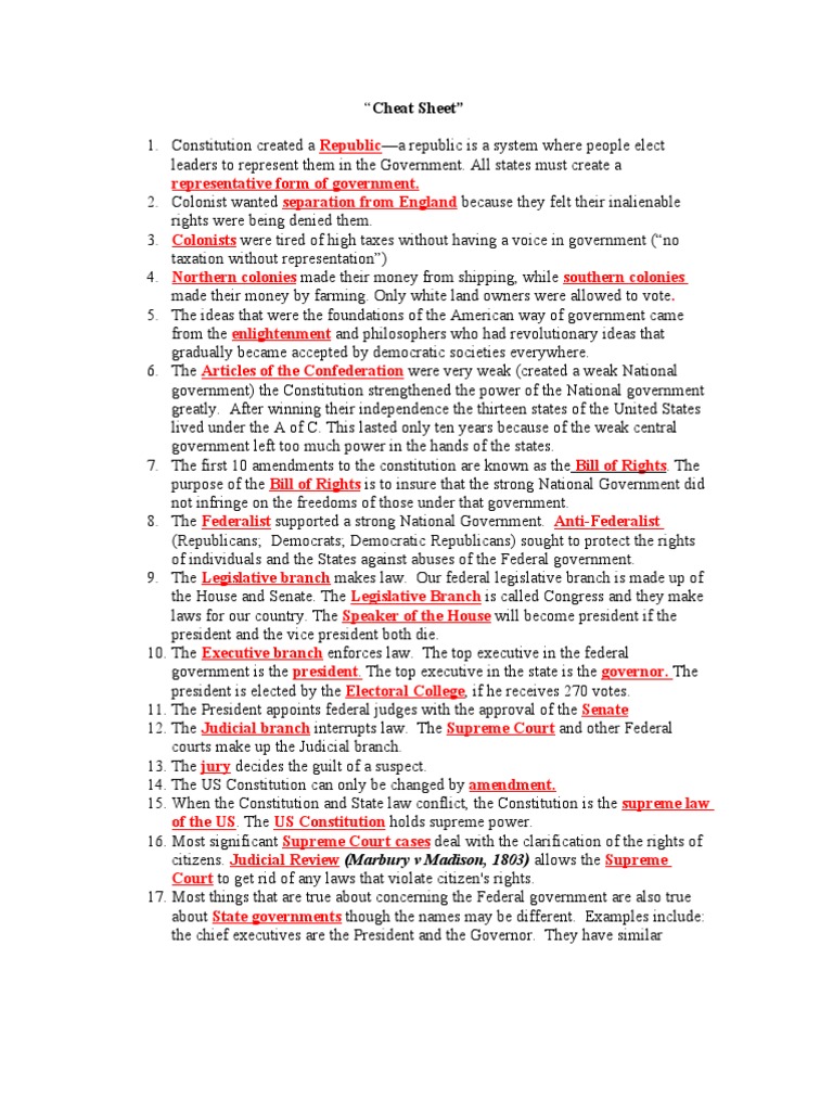 Cheat Sheet United States Constitution Federal Government Of The United States