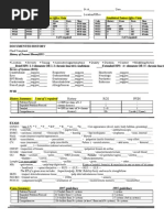 coding cheat sheet for residents in outpatient medicine