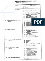 Catalogo de Cuentas PDF