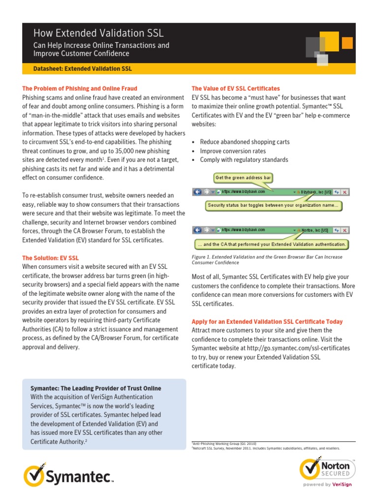 How Extended Validation SSL: Can Help Increase Online Transactions and ...