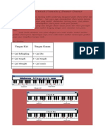 Belajar Piano Untuk Pemula