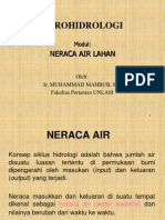 Neraca Air Lahan
