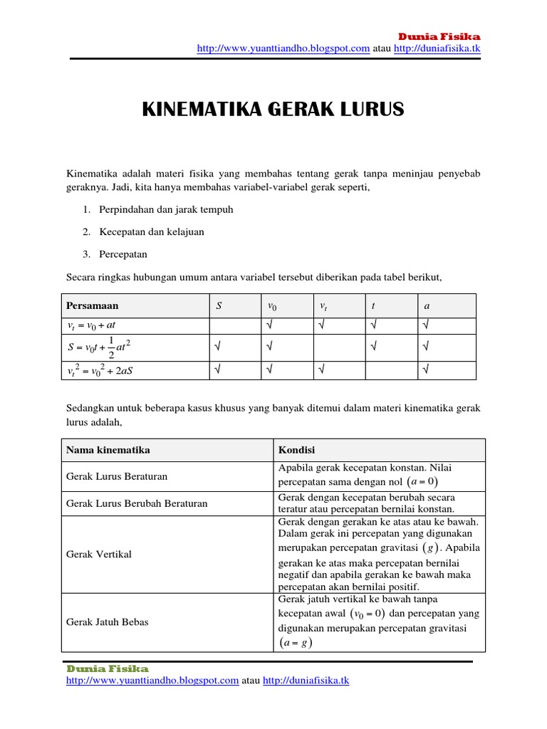 Kinematika Gerak Lurus Pdf