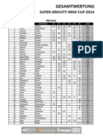 SUPER GRAVITY NRW CUP 2014 Gesamtwertung PDF