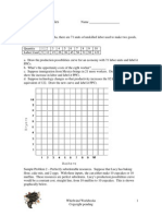 Production Possibilities Curve A Unit