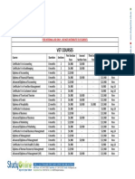 2014 Partner Pricelist