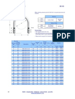 U-Bolt Guide BG180: Perth Melbourne Brisbane Singapore Jakarta