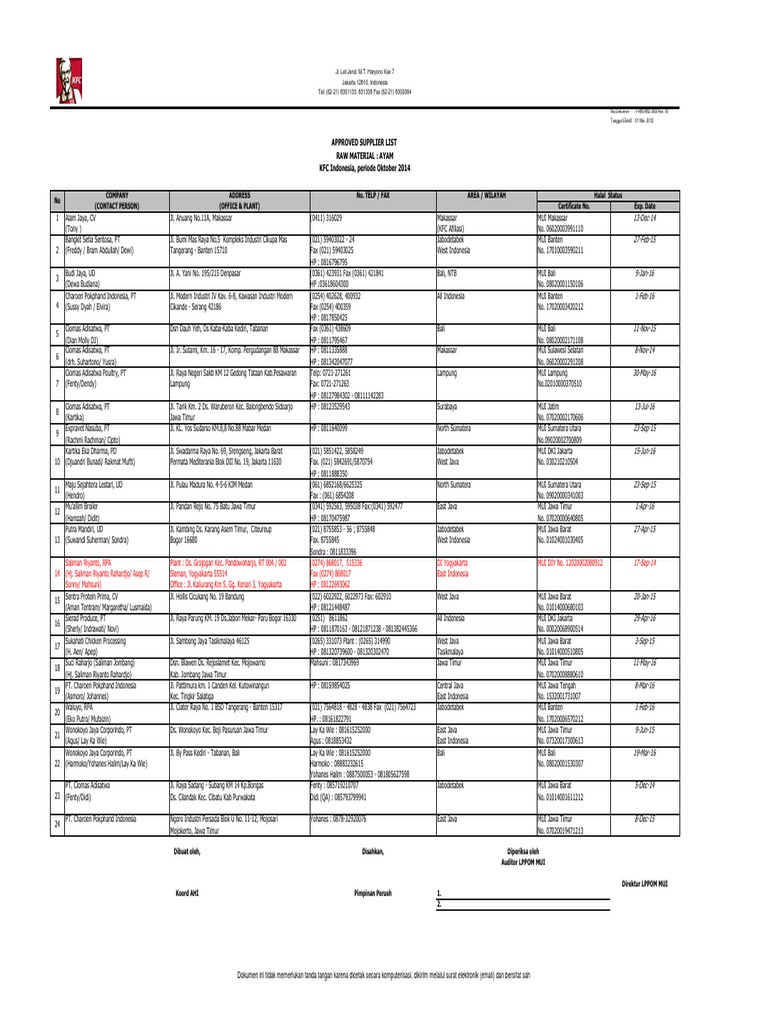 10. Approved supplier list produk Bln Okt. (1).pdf