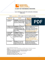 CCG KPI's For Industry PDF