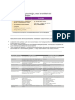 Ventajas y Desventajas Del Leasing PDF