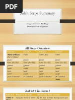 Salah Steps Summary