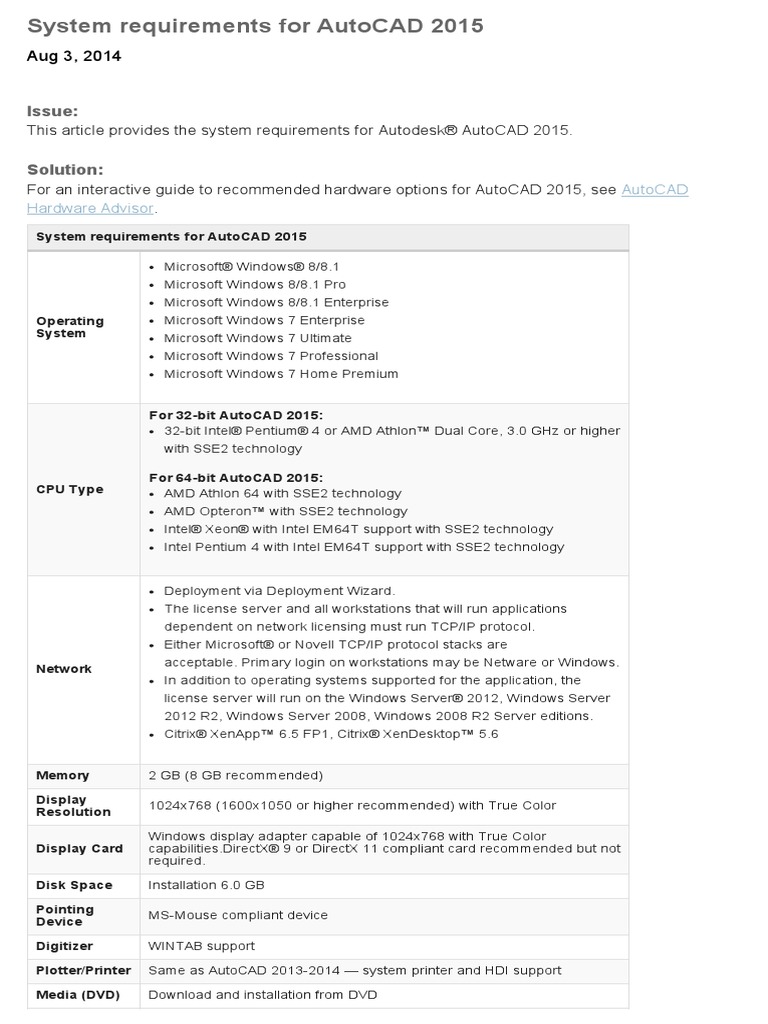 Computer Requirements For Autocad 2025 Lelia Karola