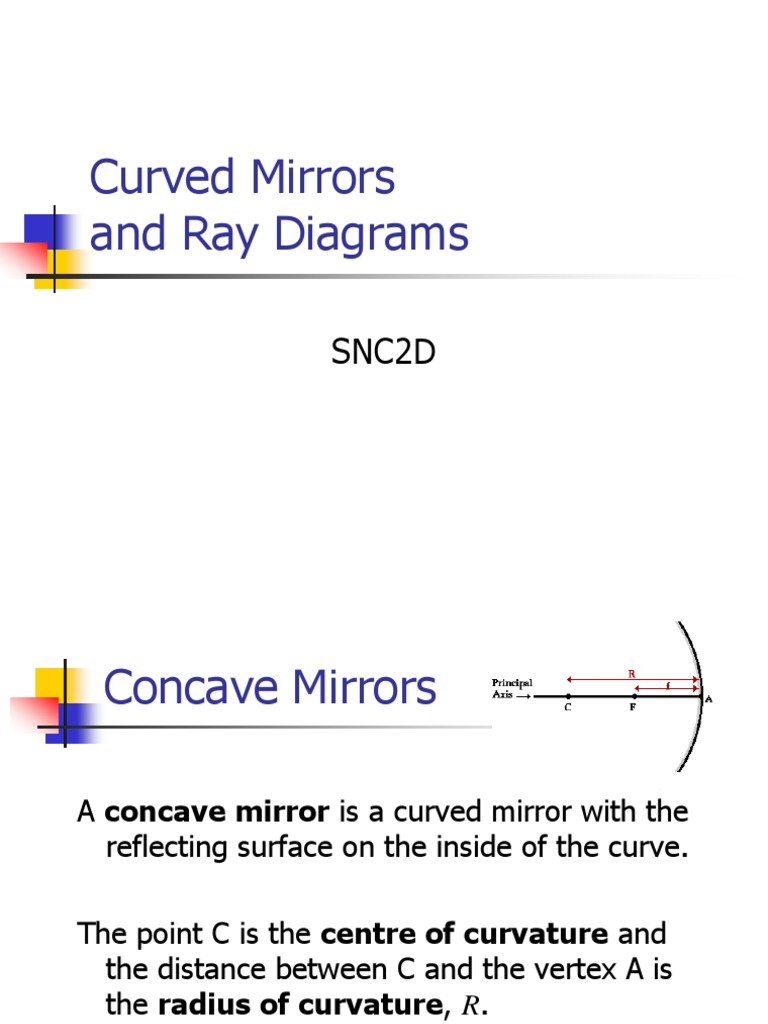 Curved Mirrors and Ray Diagrams | PDF | Atomic | Electromagnetic Radiation
