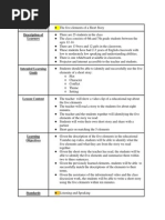 270 Lesson Plan Case Study 1