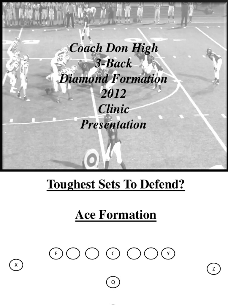 Diamond Formation 3-Back Offense Guide | PDF | Sports & Recreation ...