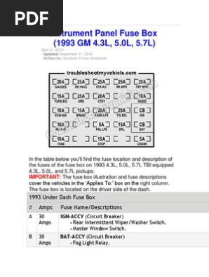 1993 chevy silverado cigarette lighter fuse 1993 GM Instrument Panel Fuse Guide | PDF | Home & Garden