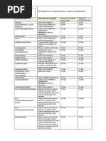 TABELA DE PROCEDIMENTOS E CUIDADOS ESPECIAIS.docx
