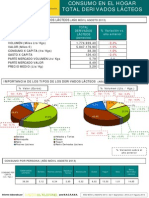 Documents-Sector-Consumo-VolValorUltimoAno-Fichas de Consumo-Agos. 2013 PDF