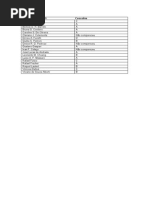 qualificao de tfg 2sem 2014                                        conceitos