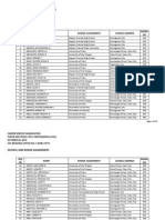 Oct. 2014 CSE-PPT Room Assignment Region 7 Professional